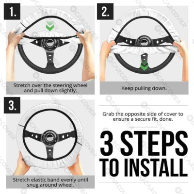 How To Install